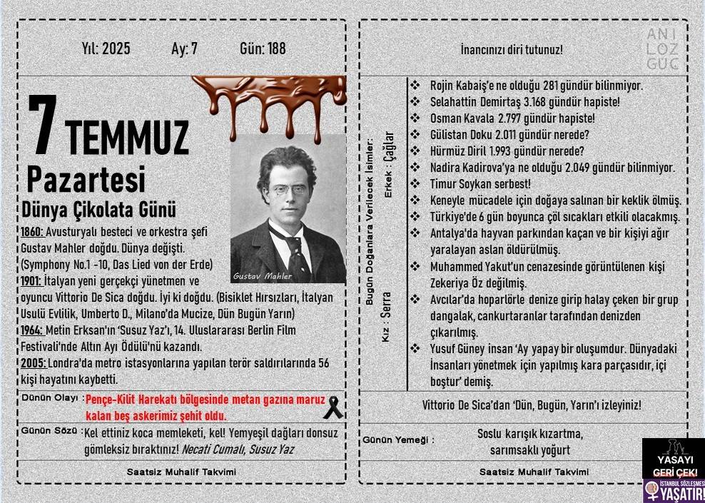 Dünya Çikolata Günü 1